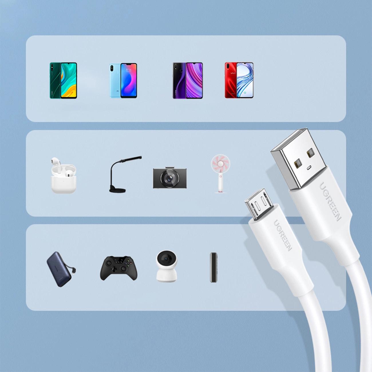UGREEN Micro USB auf USB - A Kabel – 2 m - Weiß